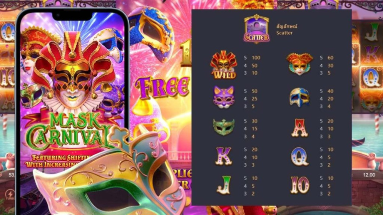 "Mask Carnival PG Soft Slot – Immerse in a festive carnival atmosphere with vibrant masks and exciting bonus features."